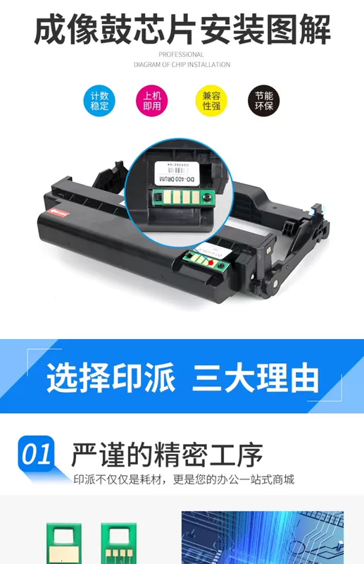 Thích hợp cho chip hộp mực Sinian AD308PD AD308MNC AD338MNA ADDT-308 chip hộp mực bột ADDU-308 máy in mực hình ảnh rõ ràng bộ đếm chip đếm trống