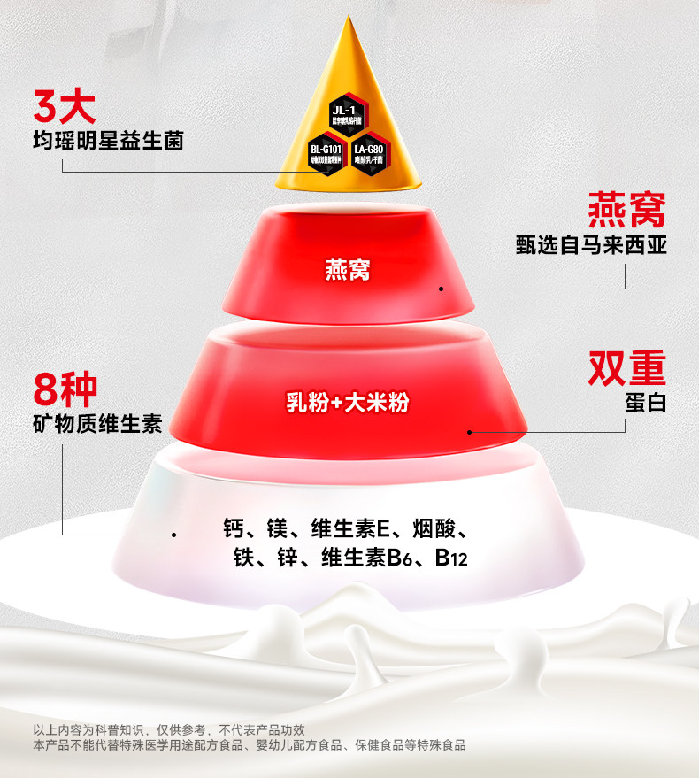 安享好物 安享E级含乳饮料-均瑶中老年 燕窝复合蛋白饮品  