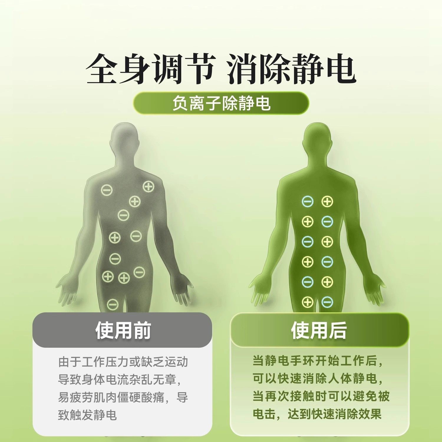 Wireless Anti-Static Bracelet Winter Body Static Electricity Releaser Static Eliminator for Women and Men Anti-Static