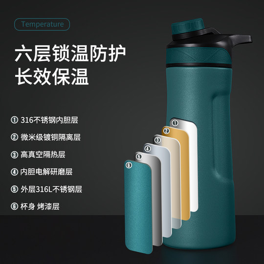 Youzhi 316 Stainless Steel Car-Mounted Sports Insulated Water Cup for Men and Women, Outdoor Portable Anti-Fall Fitness Cold Water Bottle