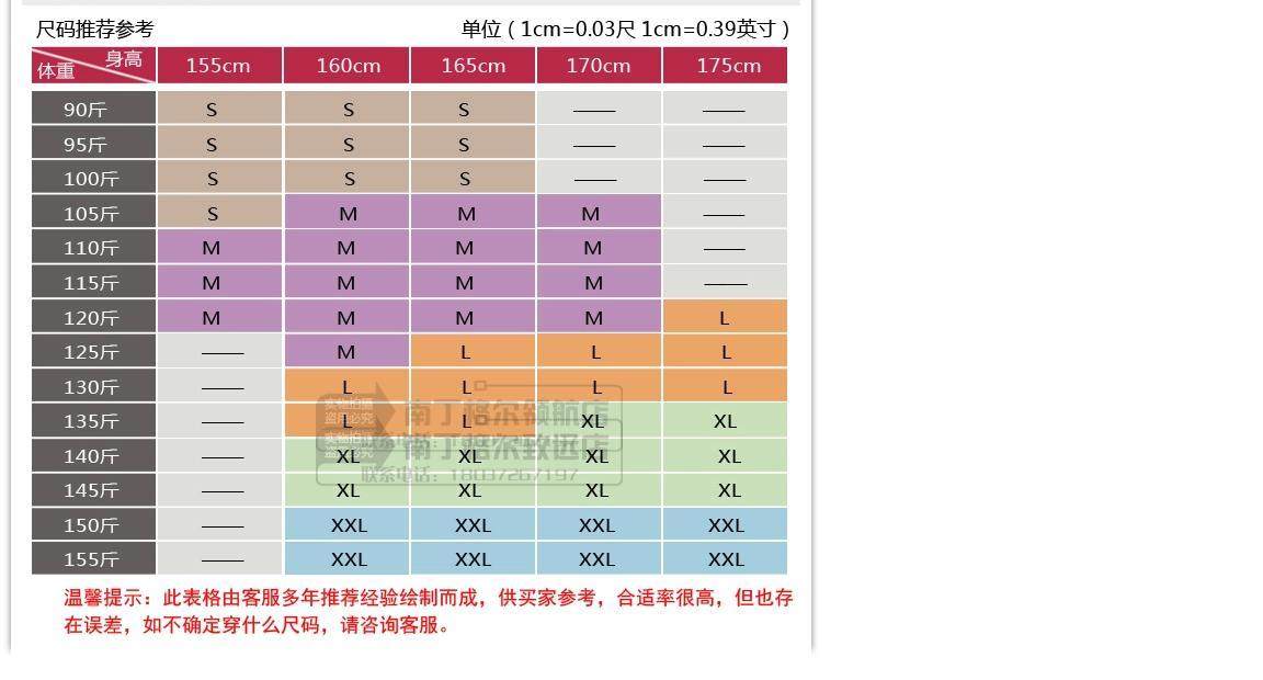 Tenue infirmière - Ref 1857076 Image 8