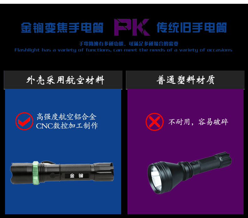 Lumière vélo - phare - Ref 2398633 Image 17