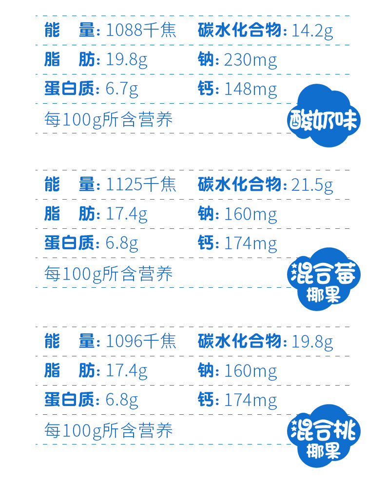 光明 棒棒成长奶酪棒 500g/25支 图4