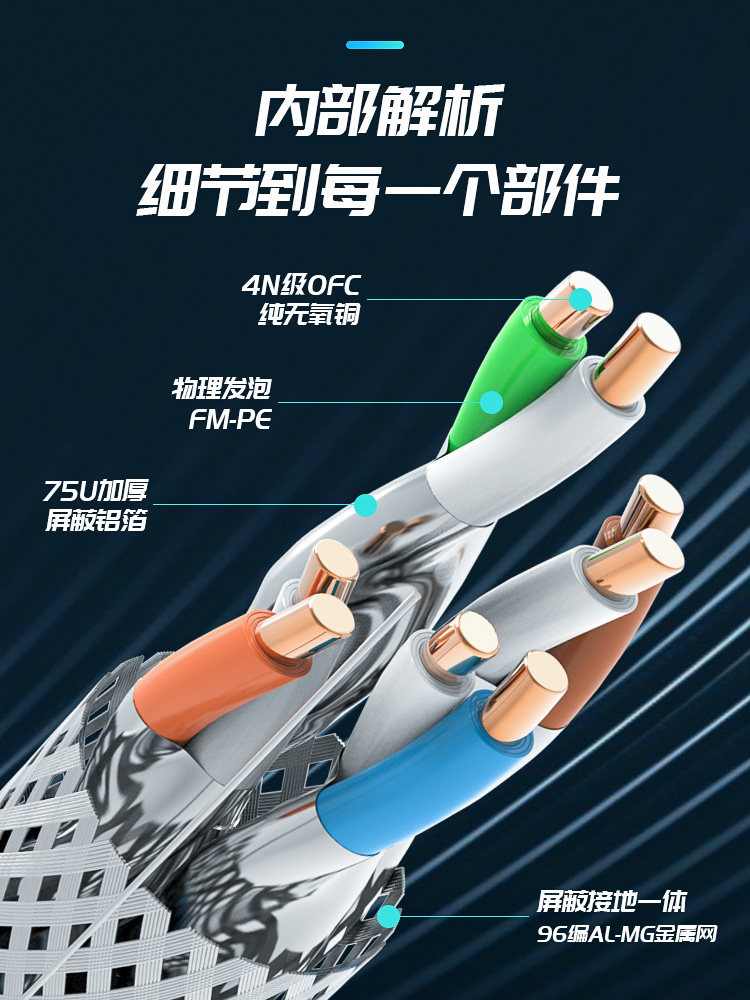 Super Category 8 High-Speed Cat8 10g Network Cable for Home Use, 40g Pure Oxygen-Free Copper, Double Shielded, Engineering-Grade Network Cable 305m