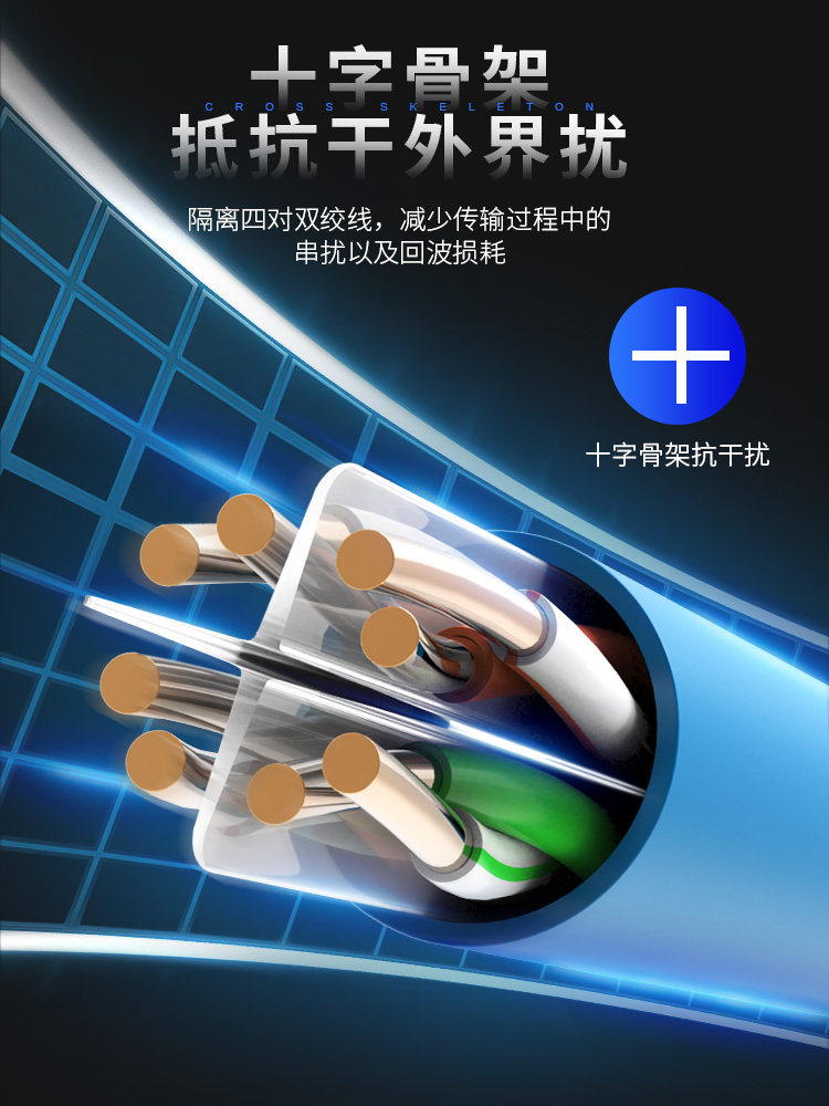 Cat6A Gigabit Network Cable for Engineering and Home Use, Oxygen-Free Pure Copper, Double Shielded, Outdoor Monitoring, 305 Meters