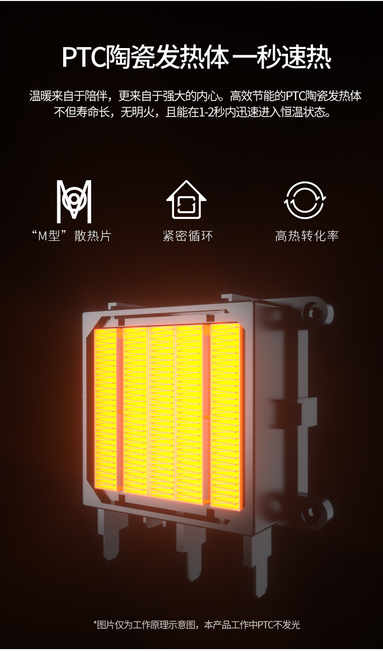 赛特思 暖风机 家用小型 图7