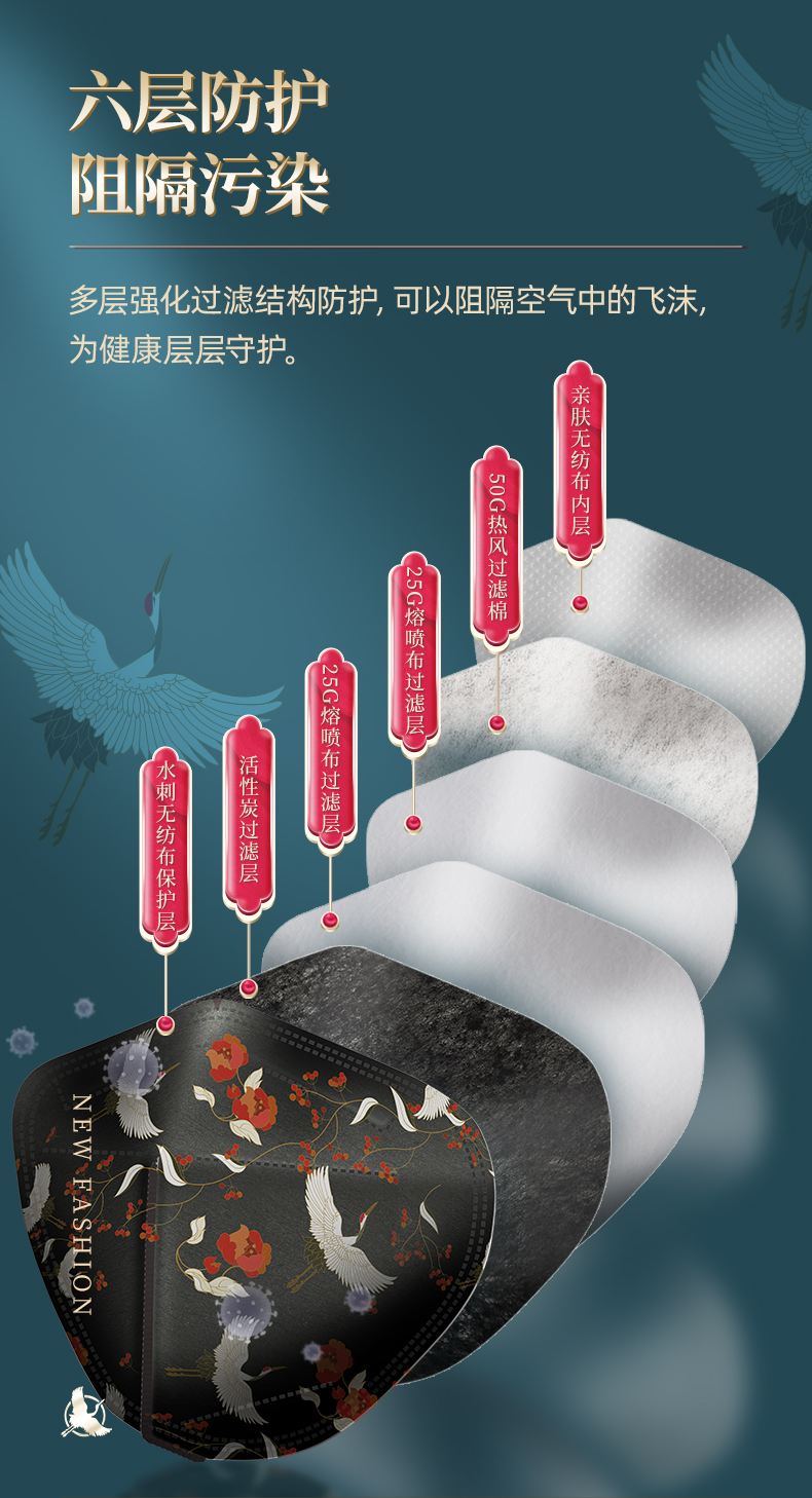维德医疗 国潮仙鹤款KN95防护口罩 10只 图4
