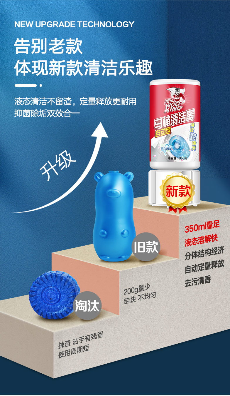 狼王 马桶清洁剂 洁厕宝 350g 使用90天不变淡 图2