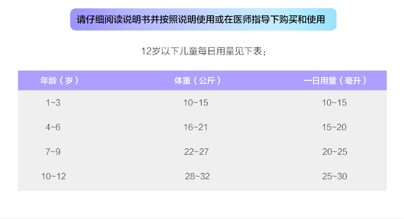 丁桂 葡萄糖酸锌口服液 30支 图4
