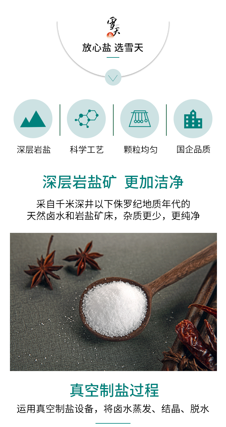 国企出品 雪天 加碘食用盐 400g*7包 图2