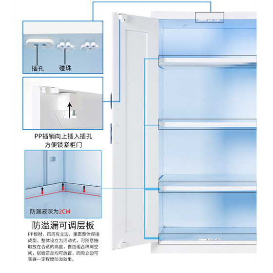 실험실 pp 산 염기 캐비닛 의학 캐비닛 시약 캐비닛 화학 안전 캐비닛 악기 캐비닛 보관 캐비닛 이중 잠금 내식성