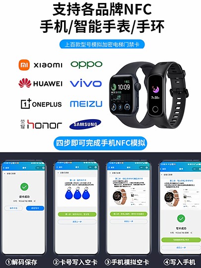 Machine for Duplicating Access Control Cards, Ic Encryption Elevator Card Universal Decoder, Card Duplicator, Mobile Phone Nfc Card Reader and Writer