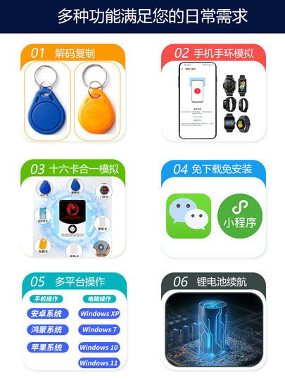 Machine for Duplicating Access Control Cards, Ic Encryption Elevator Card Universal Decoder, Card Duplicator, Mobile Phone Nfc Card Reader and Writer