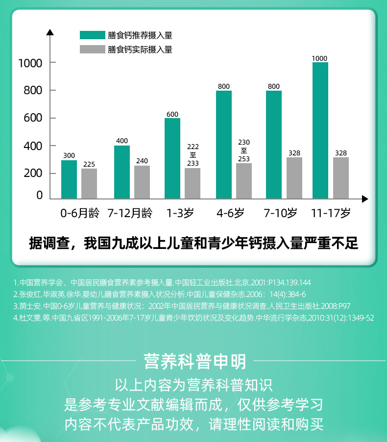 D-Cal迪巧钙维生素D咀嚼片45片