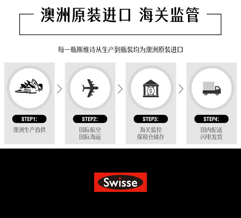 swisse 钙+VD 柠檬酸钙片 150粒/瓶 预防疏松 图13