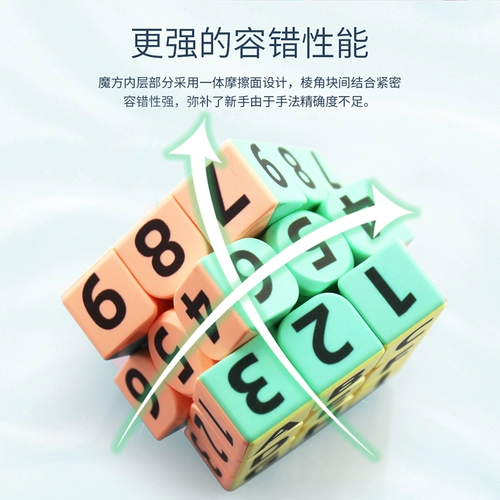 Цифровой кубик Рубика, интеллектуальная игрушка для школьников для начинающих, третий порядок, подарок на день рождения, делается под заказ