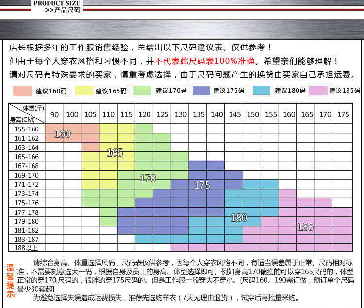 Tenue de travail en coton - Ref 1914807 Image 9