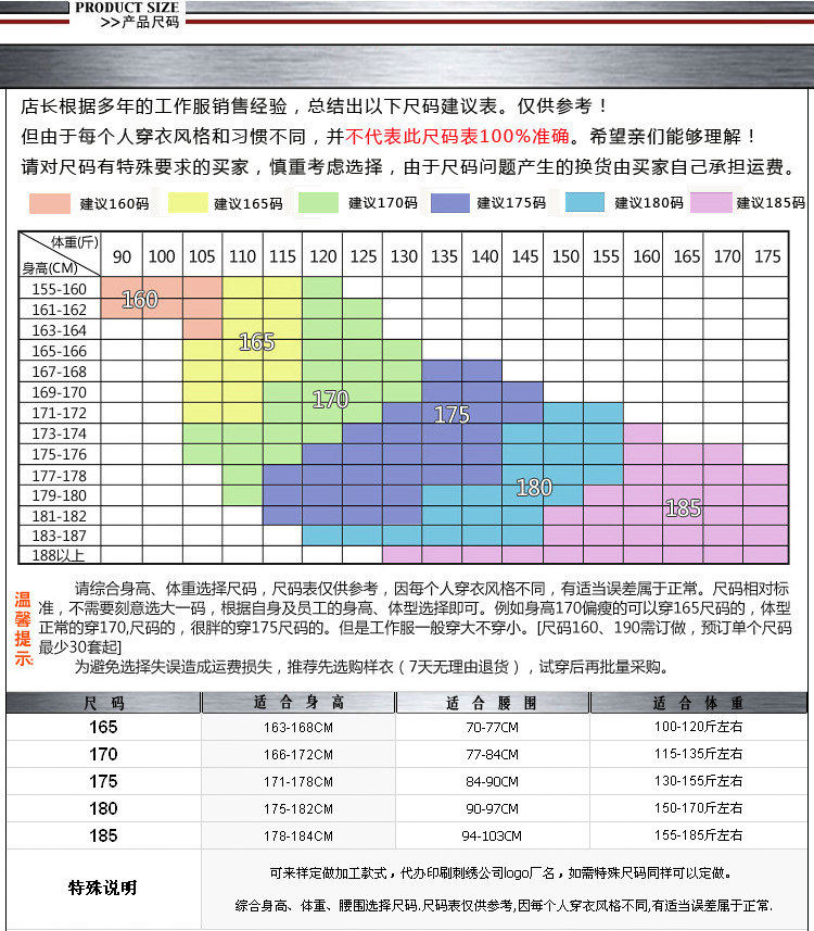 Vêtement de travail en coton - Ref 1911893 Image 21