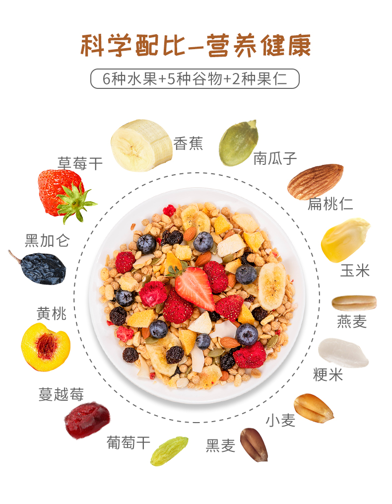 中粮时怡 即食混合水果燕麦片 750g 图3