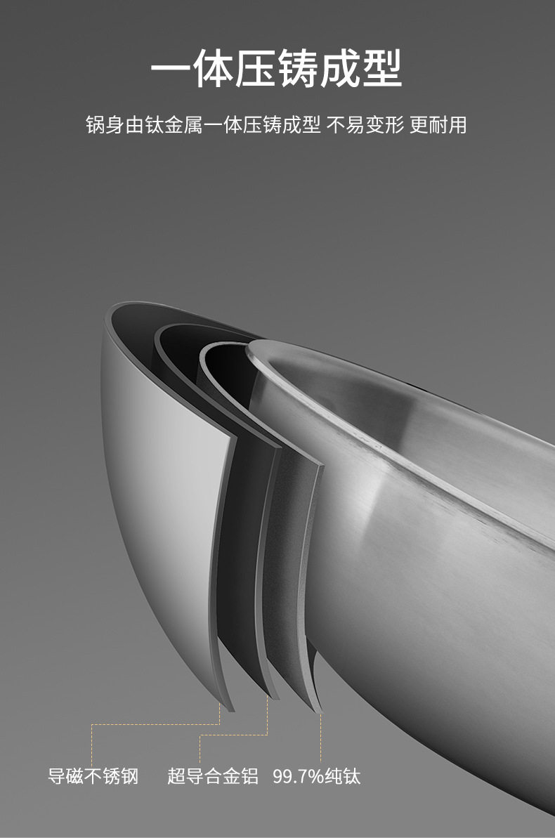 鈦鍋_09