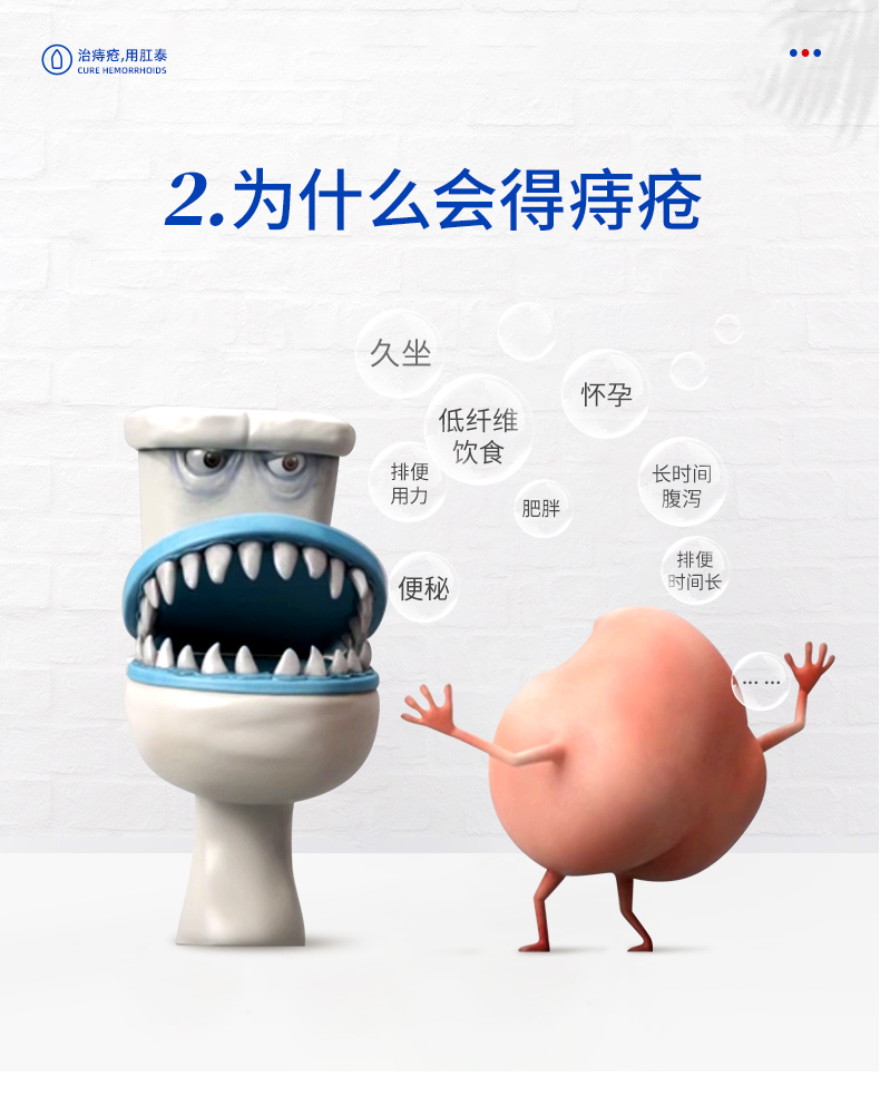 荣昌 肛泰栓 痔疮栓 12粒 仅1g小栓体 图4