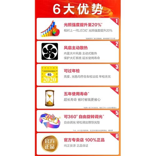 Филипс светодиод белый свет возле света фары, когда Hongguang/Hongguang S/S1/S3 Rongguang/Rongguang V