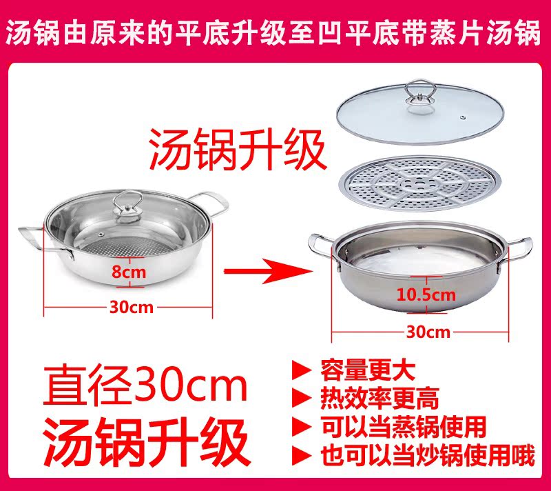bếp nướng hồng ngoại Bếp điện từ lõm Hộ gia đình cảm ứng Công suất cao Xào nhúng Lõm nhúng 3500w Non-Supor Thương mại bếp từ âm đôi