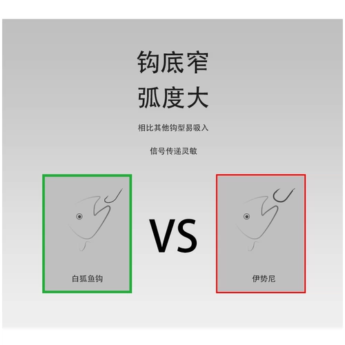 奥光 Рыбалка белой лисы, импортируемый с пронзительным японским подлинным объемным красным червяком крючком крючка для кома