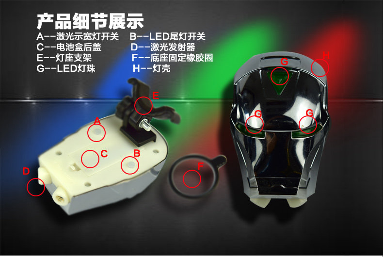 Eclairage pour vélo ACRONO - Taillights - Ref 2398157 Image 14