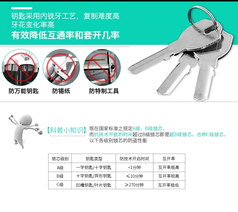 tay thắng xe tay ga Xe đạp leo núi khóa ắc quy xe máy điện chống trộm kẹp cua khóa xe đạp chống cắt thủy lực khóa bánh xe chân chống xe máy hình bàn chân thay chân chống xe máy