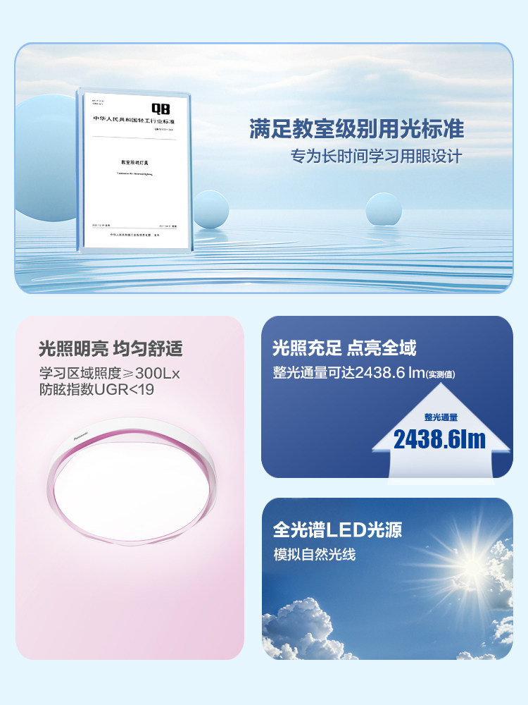 Panasonic Full-Spectrum Led Eye-Protection Ceiling Light for Children's Room, Bedroom Light for Boys and Girls, New Cloud-Shaped Lighting Fixture