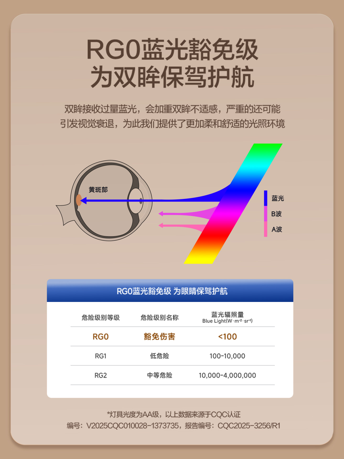 Panasonic Clip-On Eye Protection Desk Lamp Full Spectrum Student and Children's Special Bedroom Desk Reading and Writing Bedside Lamp