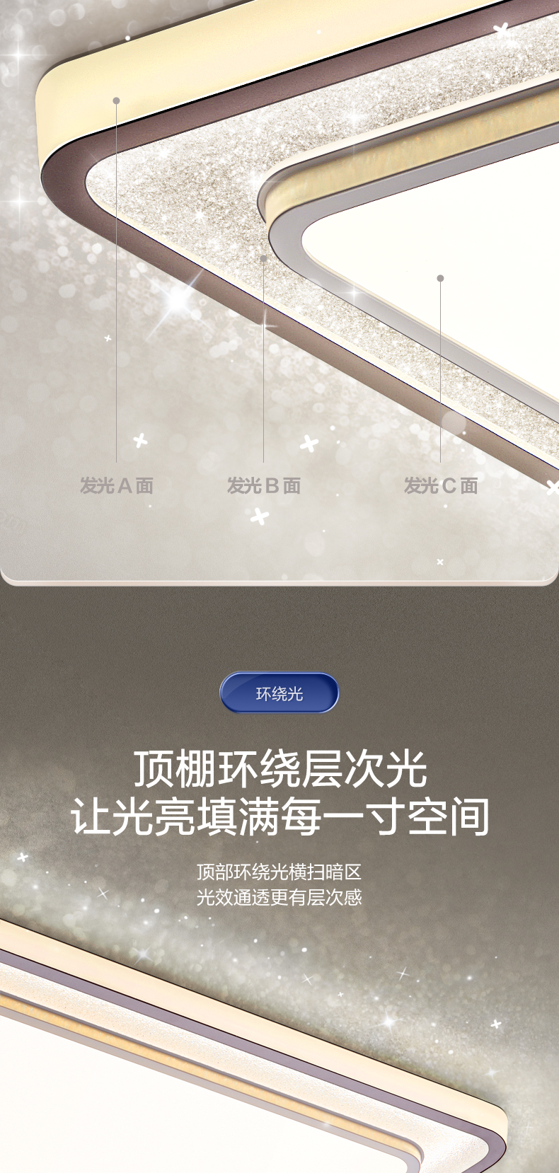 Panasonic 松下 悦之韵系列 遥控LED吸顶灯 长方灯 图6