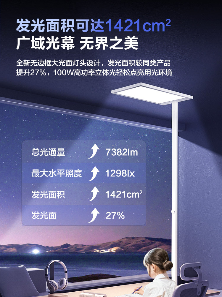 Panasonic Floor-Standing Eye-Protection Lamp for Studying, Children's Desk Reading Lamp, Piano Lamp, Full-Spectrum Vertical Street Lamp