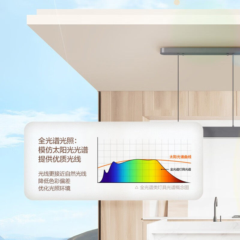 Panasonic Full-Spectrum Modern Minimalist Light Luxury Dining Room Lamp Nordic Creative Long Strip Lighting Dining Room Chandelier