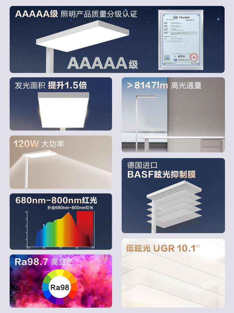 Panasonic Vertical 120W Eye-Protection Lamp for Children's Study and Reading, Desk Lamp, Full-Spectrum Floor Lamp, Pro Version