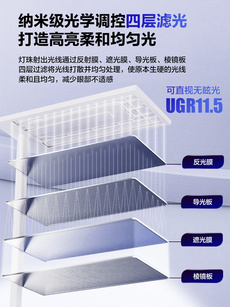 Panasonic Floor-Standing Eye-Protection Lamp for Studying, Children's Desk Reading Lamp, Piano Lamp, Full-Spectrum Vertical Street Lamp