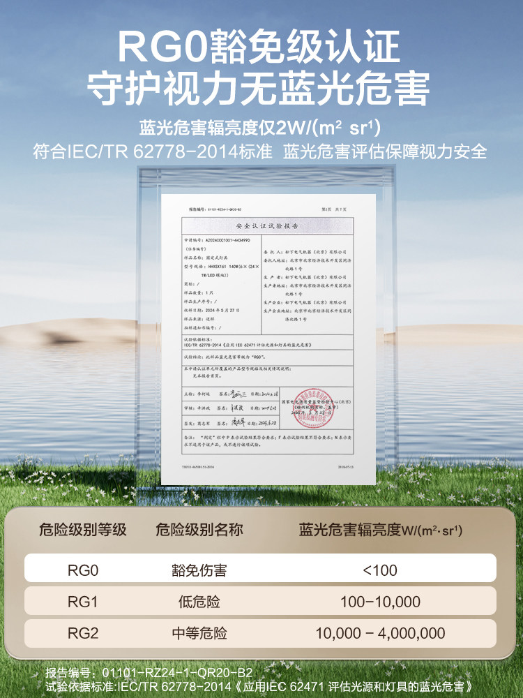 Panasonic Mingpan Pro Full-Spectrum Eye-Protection Led Ceiling Light, Modern Minimalist Living Room Main Light Fixture, Stylish Whole-House Smart Lighting