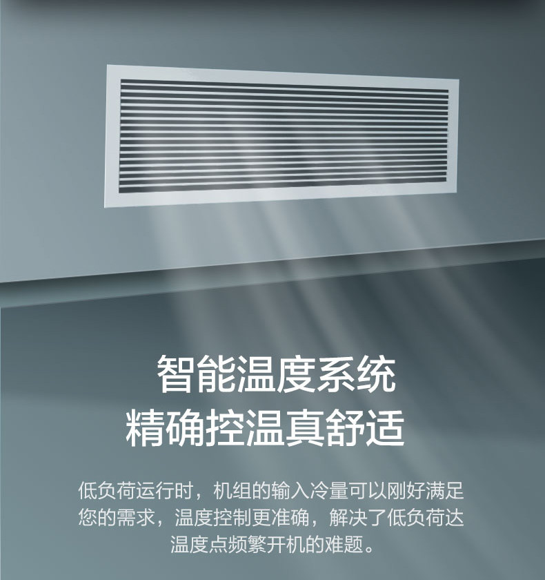 烟台格力中央空调，烟台格力智睿格力140一拖四6匹GMV-H140WL/C1