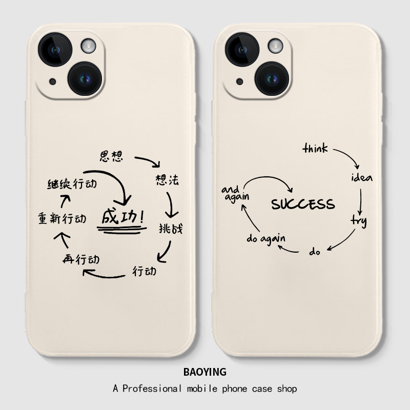 The Road to Success Is Suitable for Apple 17 Air Phone Case, iPhone 16 Pro Max Inspirational Text, iPhone 15 Text, 14/13 Mini English, 11/X/Xr/Xs Positive Energy, 8 Plus Niche, 11 Creative, 7 Sets
