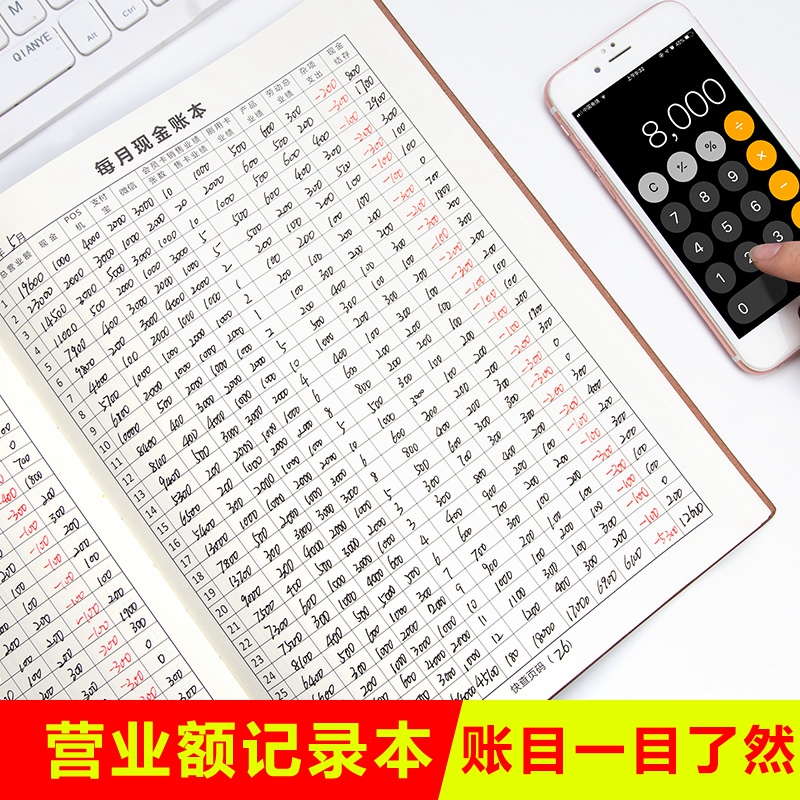 Turnover Recording This Monthly Cash Book This Monthly Cash Book Business Household Income Shop Bookkeeping of this financial account This receipts and payments Cash day Book Catering Clothing Store Billing Book Multifunction Hand Ledger customised