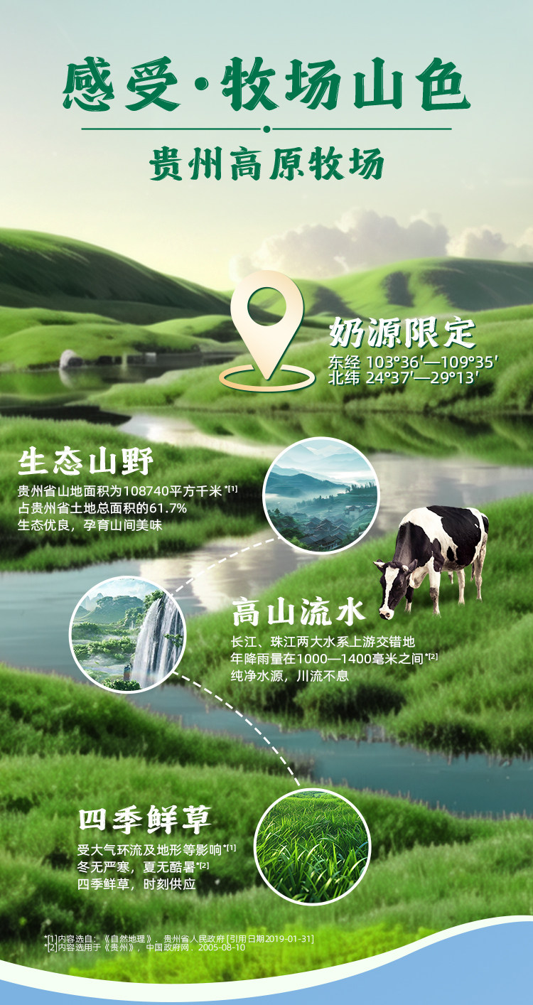 安享好物 安享B级纯奶-悠纯认养牧场纯牛奶 国标 