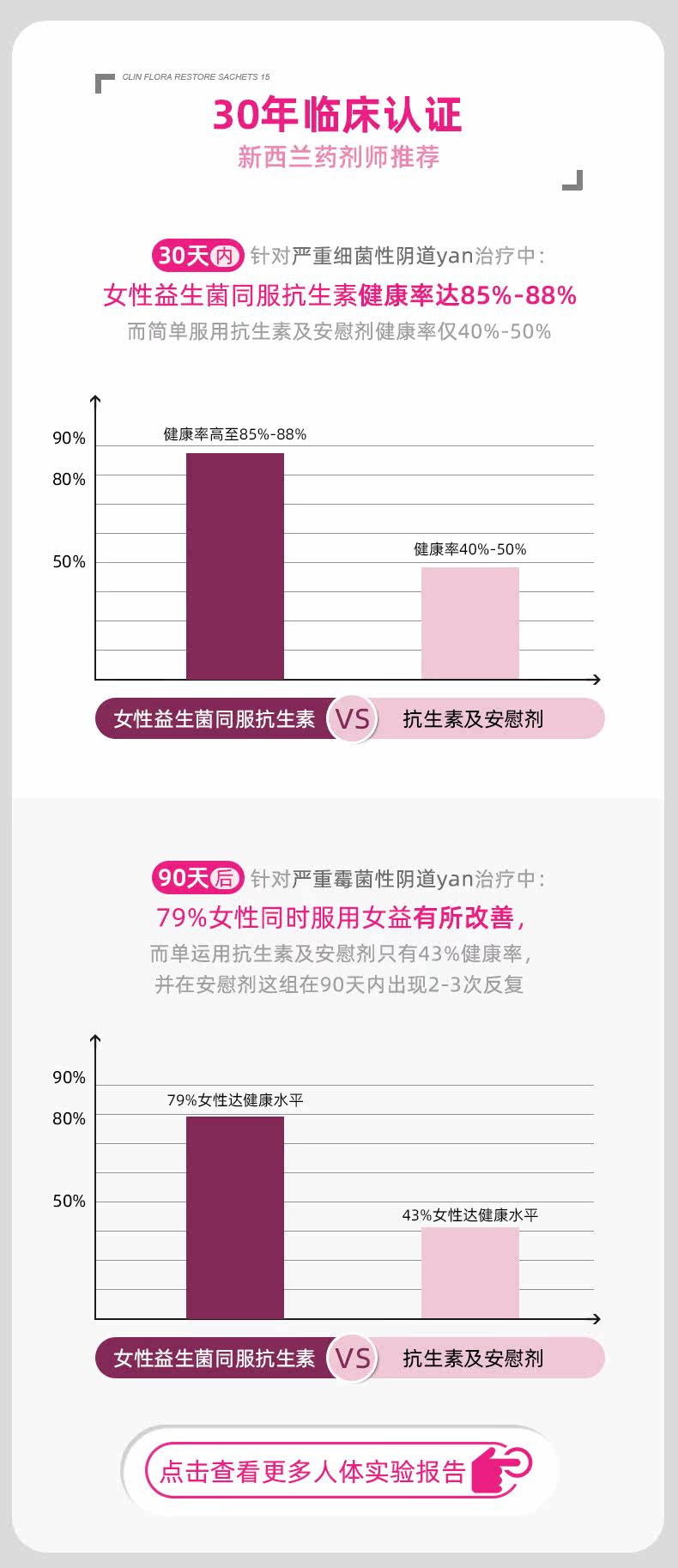 20201224-Kobe Chunwen's Women's Probiotics Подробности Shark V3_05.jpg