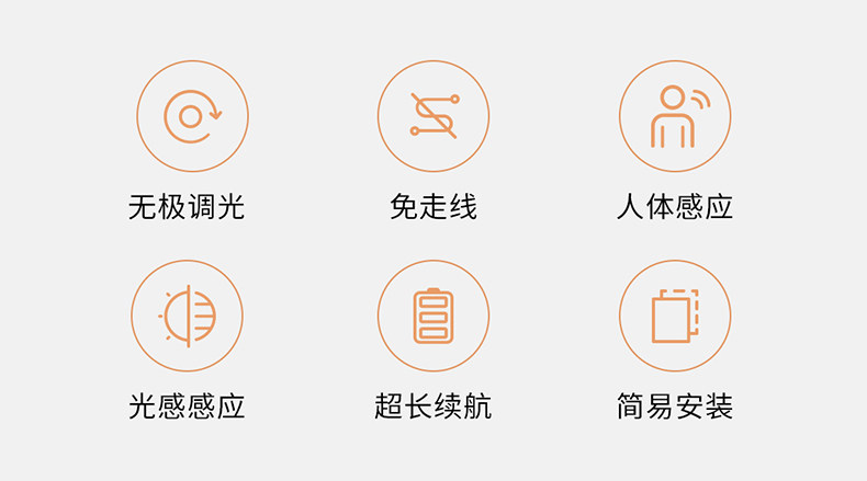 小米生态链 ezvalo几光 智能无线感应灯 无极调光 图3