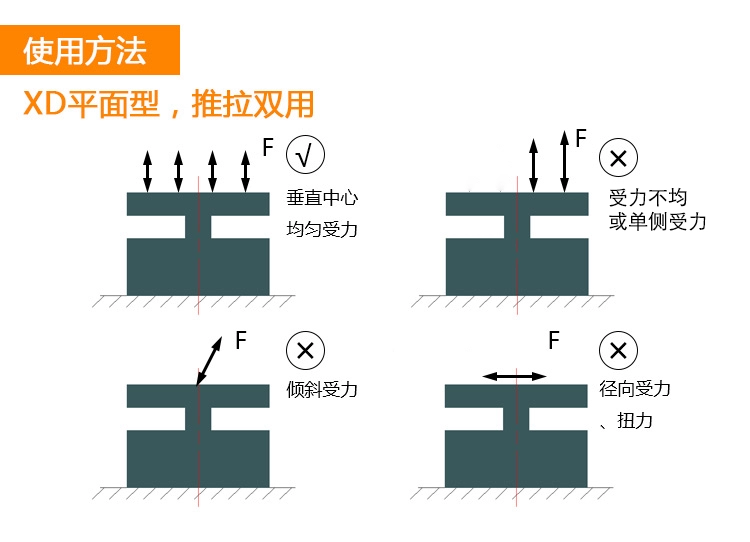 DS2-XD Màn Hình Hiển Thị Kỹ Thuật Số Kéo Đẩy Lực Đo Lực Kế Bên Ngoài Micro Đồng Hồ Đo Áp Lực Khía Cạnh Cảm Biến Áp Lực