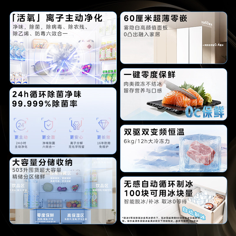 华凌HR-520WUSIPZ冰箱图片