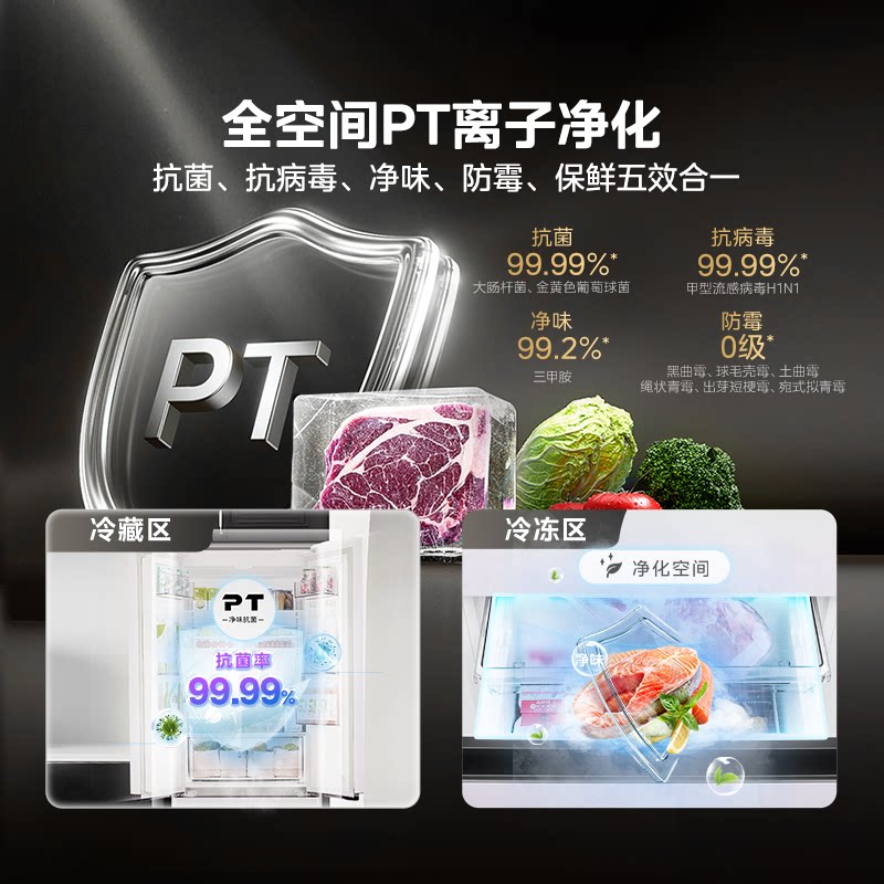 华凌HR-419WUFPZ冰箱图片