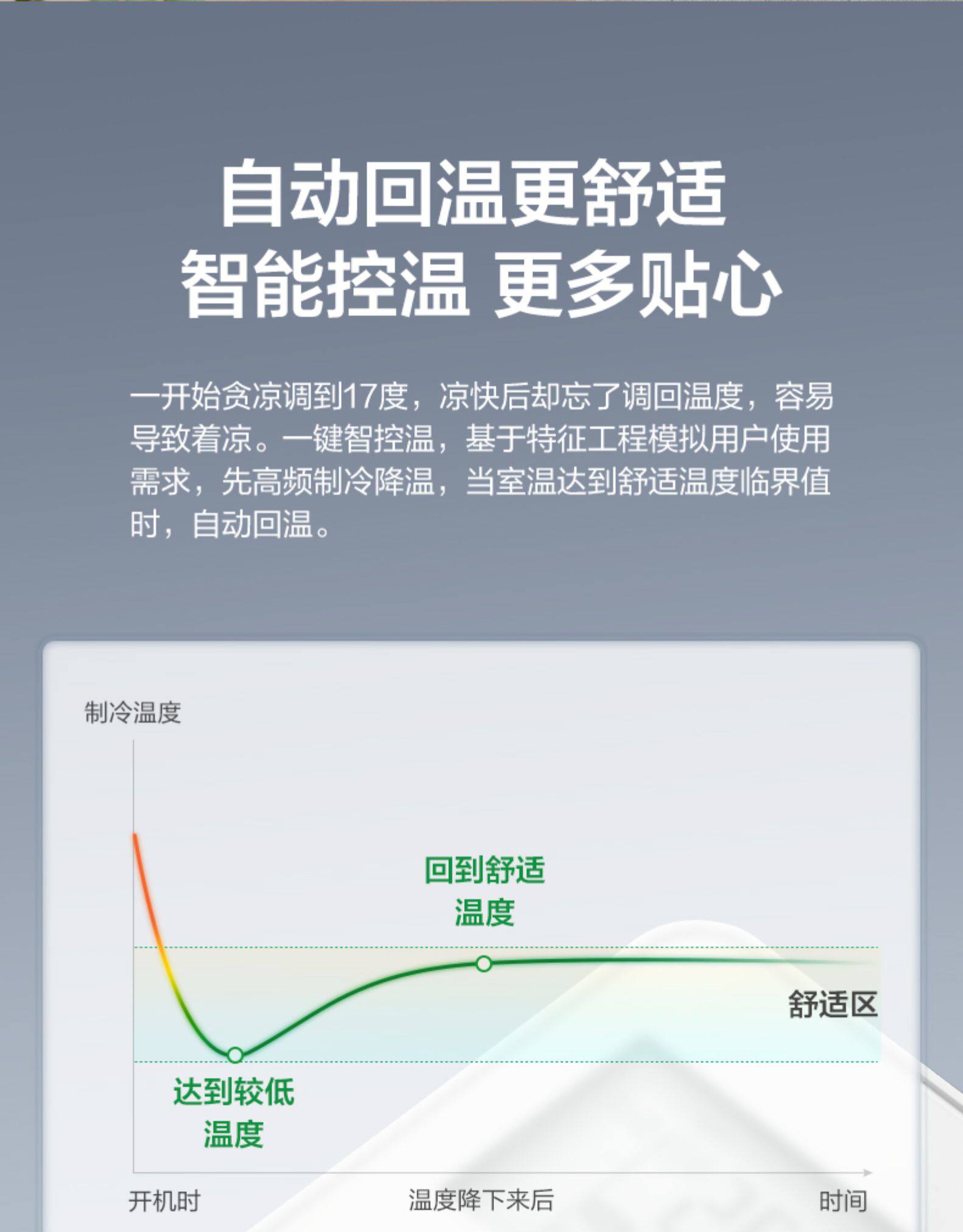 华凌 大3匹 一级变频 立式柜机 图10