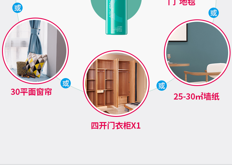 央视报道品牌 FENTON 除甲醛抑菌消毒喷雾500g 图15