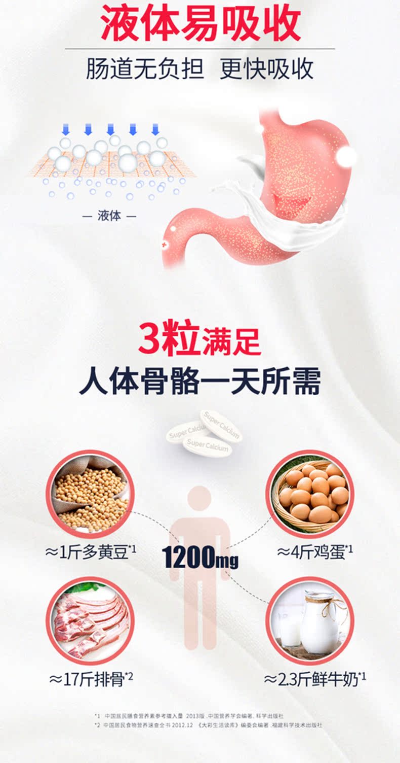 美国产 MoveFree 超级液体钙 90粒 比普通钙片更易吸收 图7